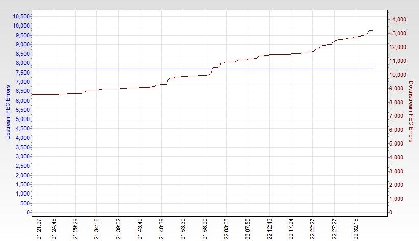 FEC graph 04.jpg