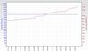 FEC graph 04.jpg