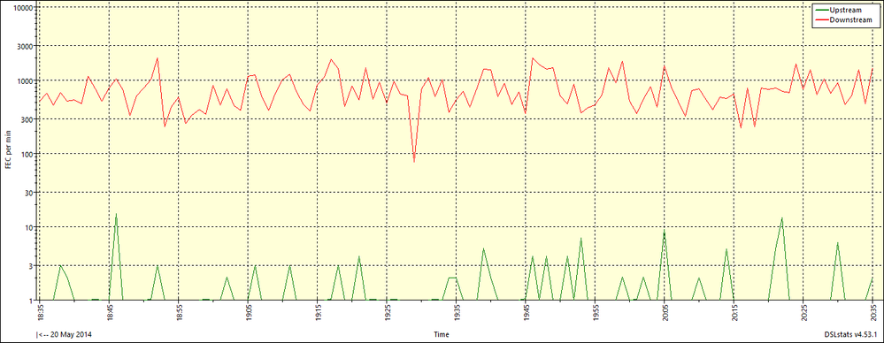 FEC-2014-05-20-20.34.56.png