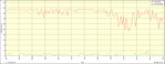 Swapspermin-2014-05-20-20.34.56.png