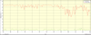 Swapspermin-2014-05-20-20.34.56.png