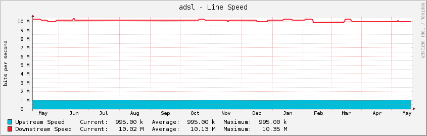 graph_image-1.php.png