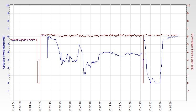 RSHub-NoiseMargin-20140524-141247.jpg