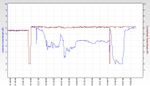 RSHub-NoiseMargin-20140524-141247.jpg