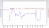 RSHub-NoiseMargin-20140524-141247.jpg