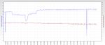 RSHub-NoiseMargin-20140524-223114.jpg