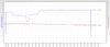 RSHub-NoiseMargin-20140524-223114.jpg