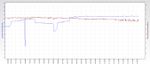 RSHub-NoiseMargin-20140524-220122.jpg