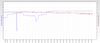RSHub-NoiseMargin-20140524-220122.jpg