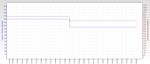 RSHub-ConnectionSpeed-20140524-223114.jpg