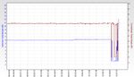 RSHub-NoiseMargin-20140525-105026.jpg