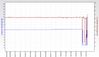 RSHub-NoiseMargin-20140525-105026.jpg