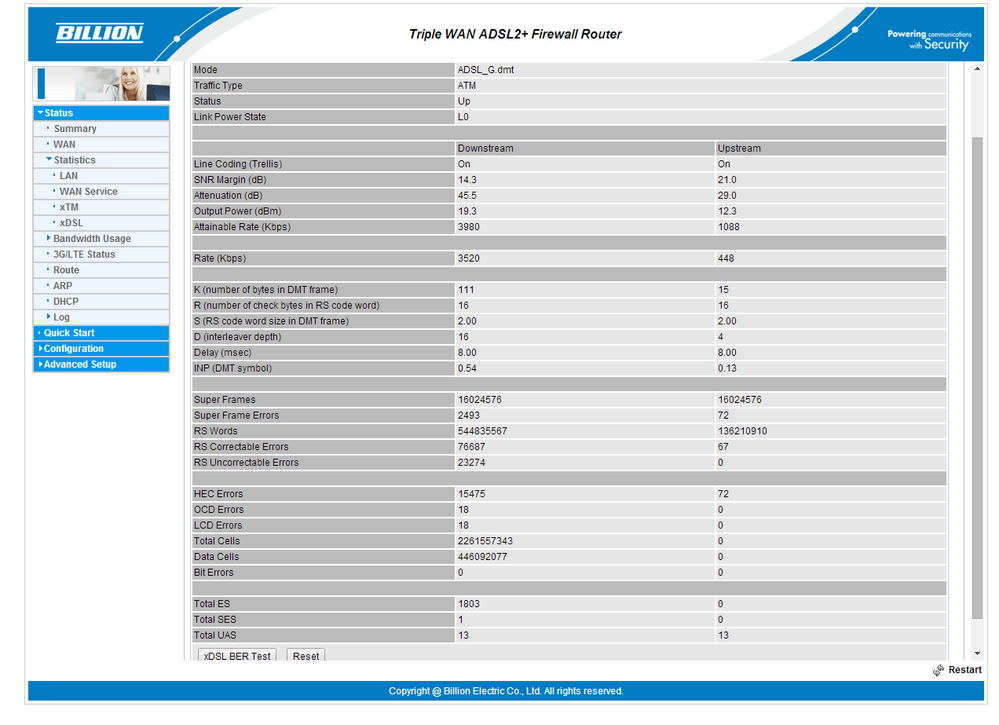 BiPAC 7800DXLstats.png