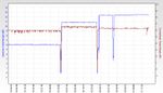 RSHub-NoiseMargin-20140527-172433.jpg
