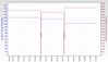 RSHub-ConnectionSpeed-20140527-172433.jpg