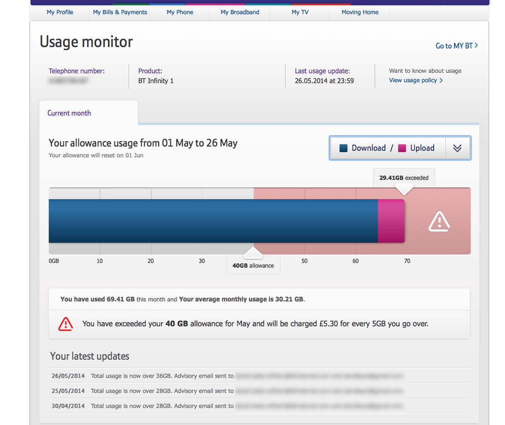 Screen Shot 2014-05-27 at 19.25.14 anon.png