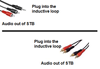 Phono to loop lead image