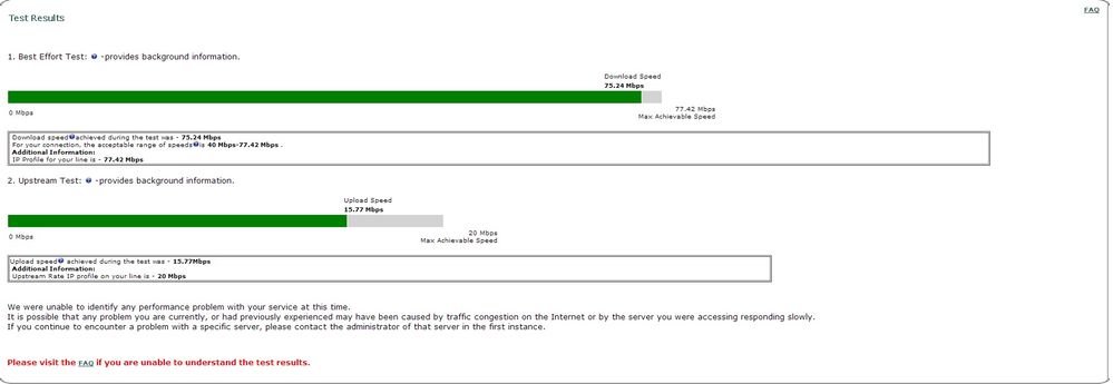 Test Results
