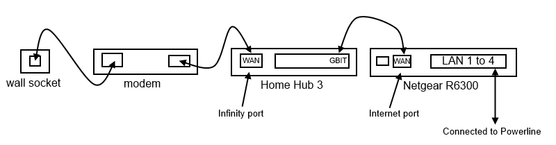 diagram.gif
