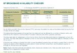 No FTTC showing