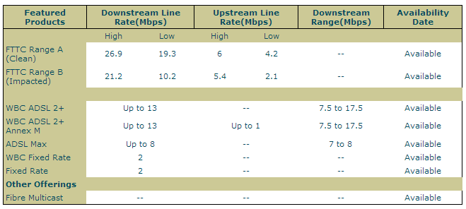 BT Broadband.png