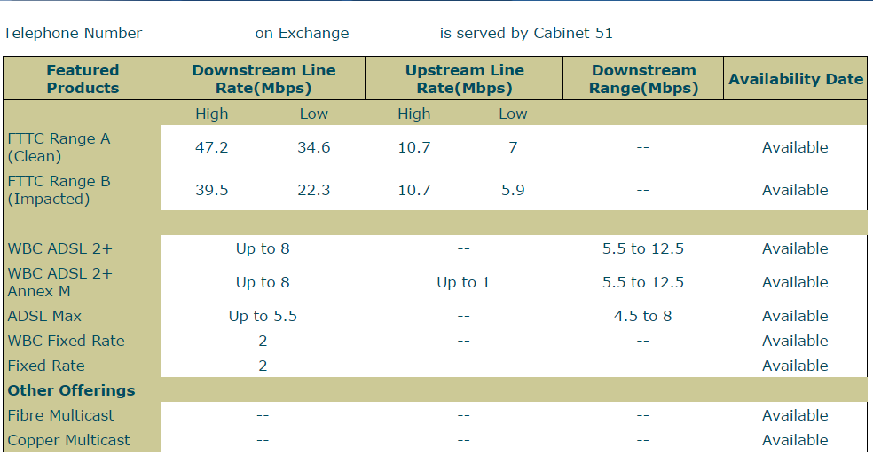 BT line info.png