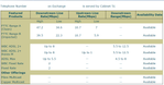 BT line info.png
