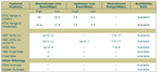 dslchecker.PNG