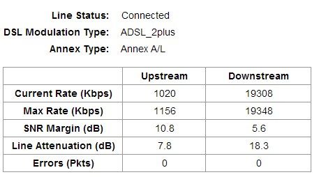line speed.jpg