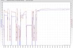 RSHub-NoiseMargin-20140701-155313.jpg