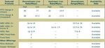 BT Broadband Availability.jpg
