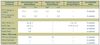 BT ADSL Checker results.JPG