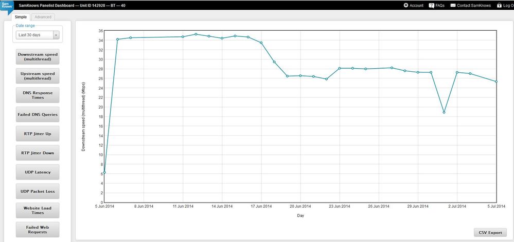 1monthfibre.JPG