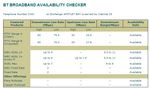 BT Broadband Availability Checker.JPG