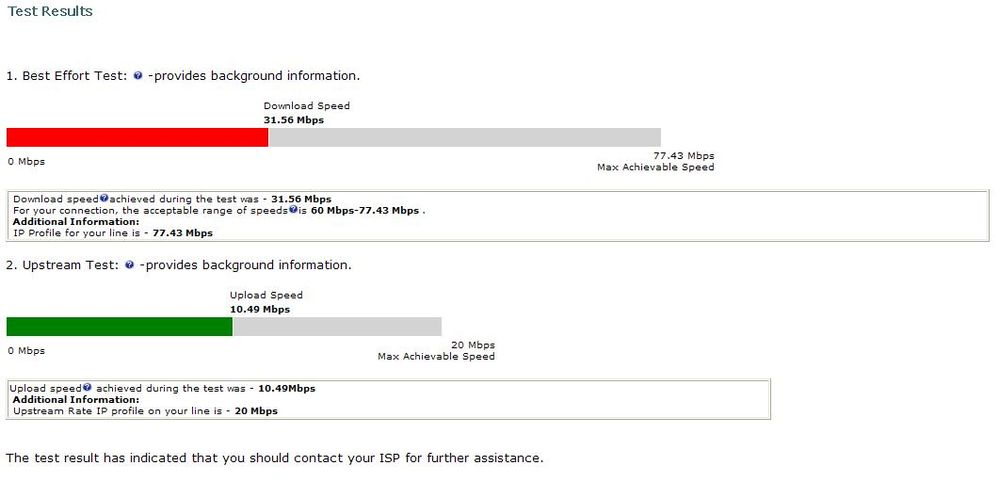 BTW Test Results.JPG