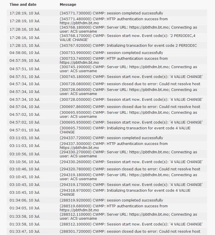 TR069 Events.JPG