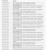 TR069 Events.JPG