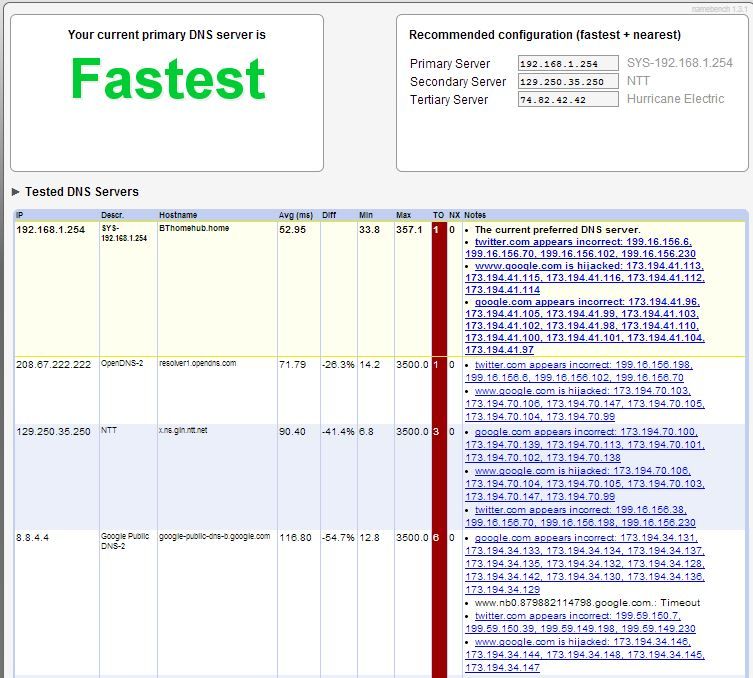Namebench test 2014-07-14 2050 wired.JPG