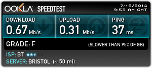 speedtest-15-07-14am.png
