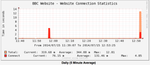 Screen Shot 2014-07-15 at 13.55.08.png
