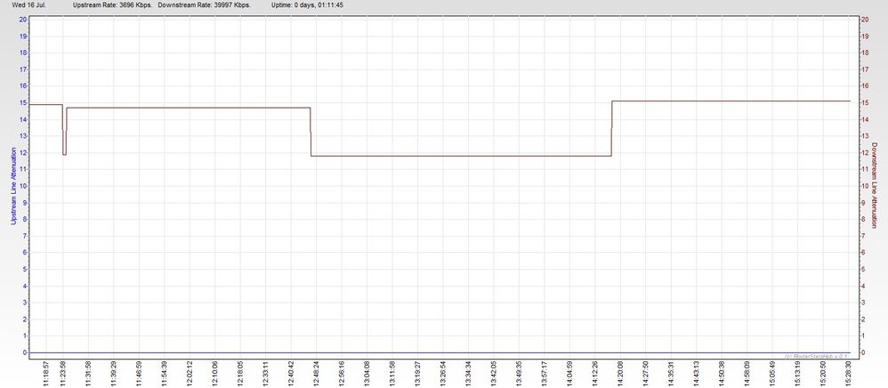 RSHub-Line Attenuation-20140624-010128.jpg