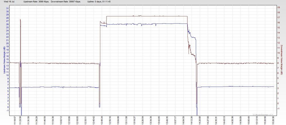 RSHub-NoiseMargin-20140716-152910.jpg