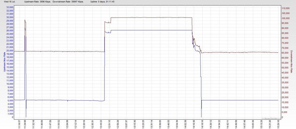 RSHub-Max Rate-20140716-152910.jpg