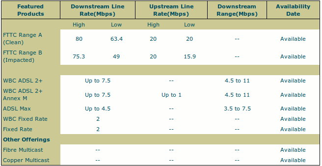 2014-07-21-bt-line-test.gif