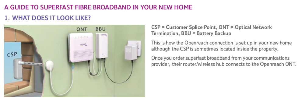 BT Infinity FTTH.png