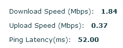 wholesale speed test.png