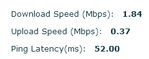 wholesale speed test.png