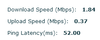 wholesale speed test.png