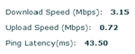 wholesale speed test.png