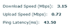 wholesale speed test.png